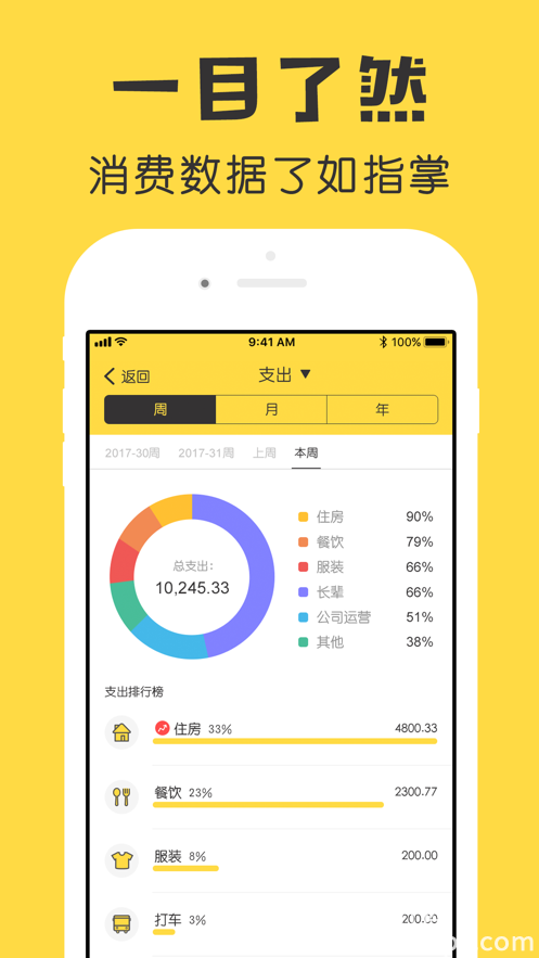 鲨鱼记账app下载免费最新版安装