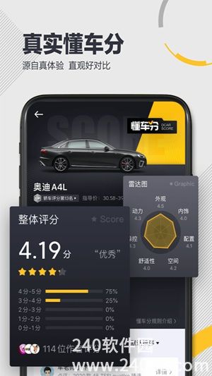 懂车帝app下载最新版