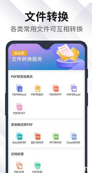 pdf编辑转化器