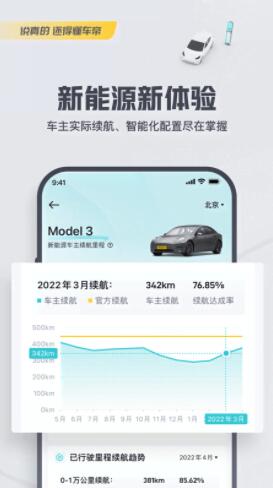 懂车帝app新版官方下载二手车