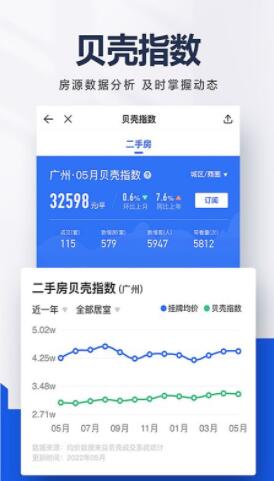 贝壳找房app下载安装