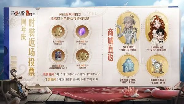 第五人格六周年剧情在哪触发 六周年剧情解析图片1