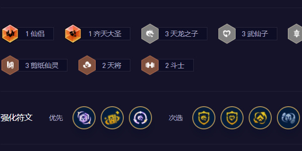 《金铲铲之战》s11天仙风女阵容怎么搭配