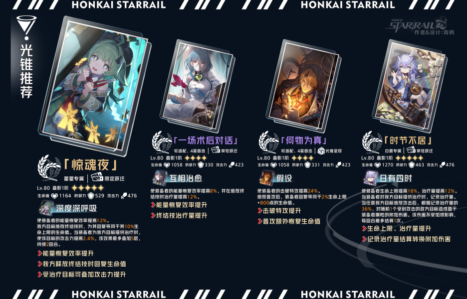 《崩坏：星穹铁道》加拉赫光锥推荐