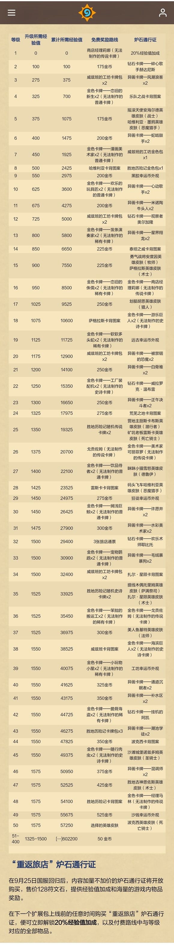 炉石传说重返旅店通行证奖励有哪些 炉石传说重返旅店通行证奖励一览