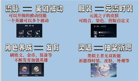 王者荣耀世界名词术语解释 王者荣耀世界流技是什么