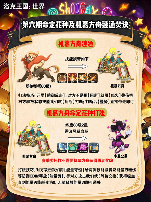 洛克王国世界第六期命定花种及机幕方舟速通打法攻略
