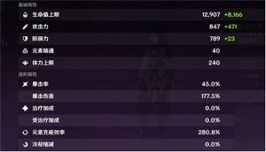 原神3.0深渊阵容怎么搭配最好 原神3.0深渊阵容搭配教程