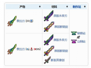 泰拉瑞亚泰拉之刃怎么合成