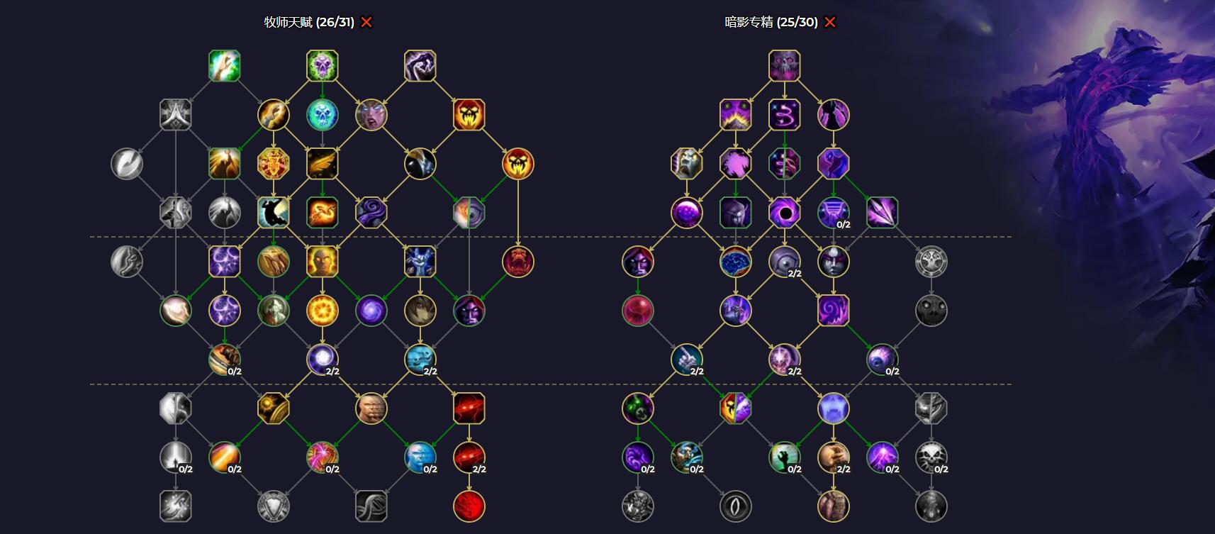 魔兽世界10.0前夕暗牧天赋怎么加 魔兽世界暗牧天赋60级怎么加