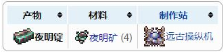 泰拉瑞亚最新资讯 夜明锭如何获得