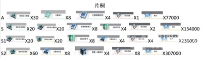 《星之彼端》片桐进阶材料介绍